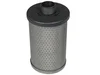 Картридж Petroll GL 5